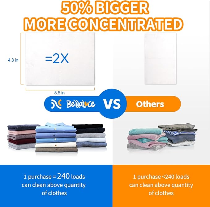 BellaLuce Laundry Detergent Sheets: 1 Home Size (240 Loads, Fresh Linen) & 2 Travel Size (32 Loads, Fresh Linen & Dreamy Sway) | Portable for College, Dorm, Hotel, Family