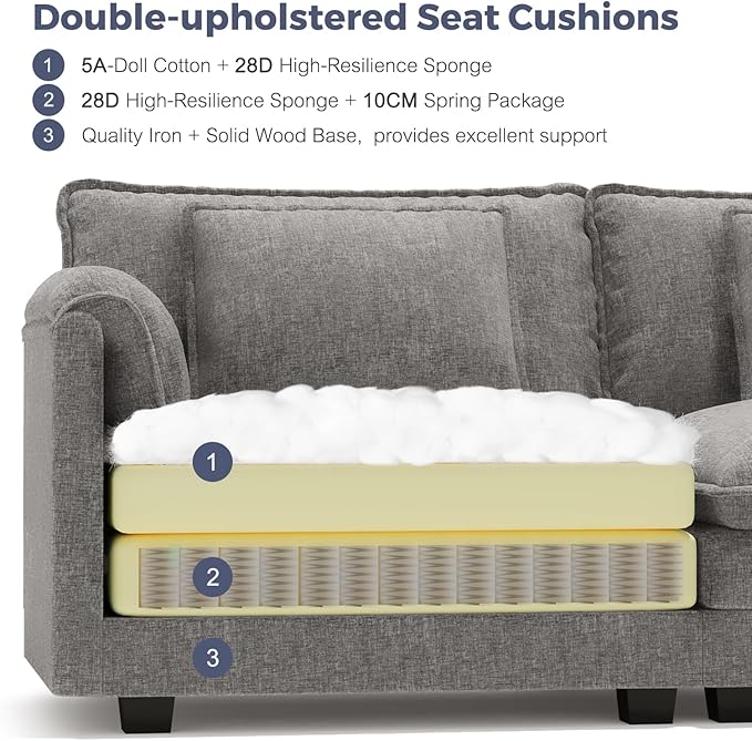 ELUCHANG Oversized 116" Modular Sectional Sofa, Comfy Cloud Couch, U Shaped Deep Seat Sofa Couches for Living Room, 5-Seater Modern Sofa with Movable Ottoman, DIY Combination - Chenille Light Grey