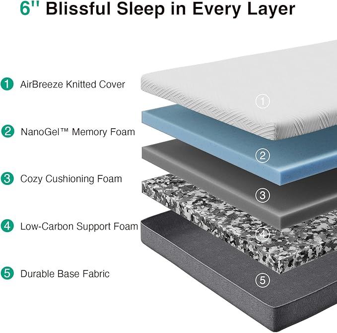 Novilla Full Mattress, 6-Inch Gel Memory Foam Mattress for Cool Night Sleep & Pressure Relief, Medium Firm Full Size in a Box, Bliss