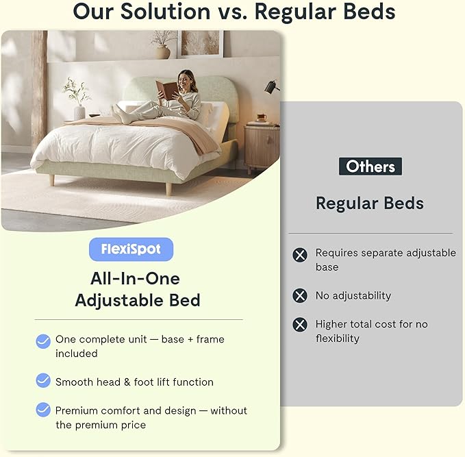 FLEXISPOT Queen All-in-One Adjustable Bed with Linen Upholstered Bed Frame, Soft Cloud Bed with Head & Foot Incline, Adjustable Headboard, Thick Foam Padding, 10-Year Warranty, Easy Assembly, Sage