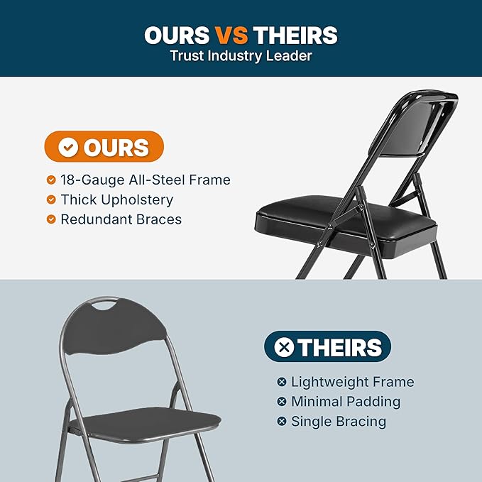 OEF Furnishings OEF1200 Series Premium Heavy Duty Vinyl Padded Folding Chairs, Commercial Grade 500 lb Capacity (4-Pack, Classic Black)