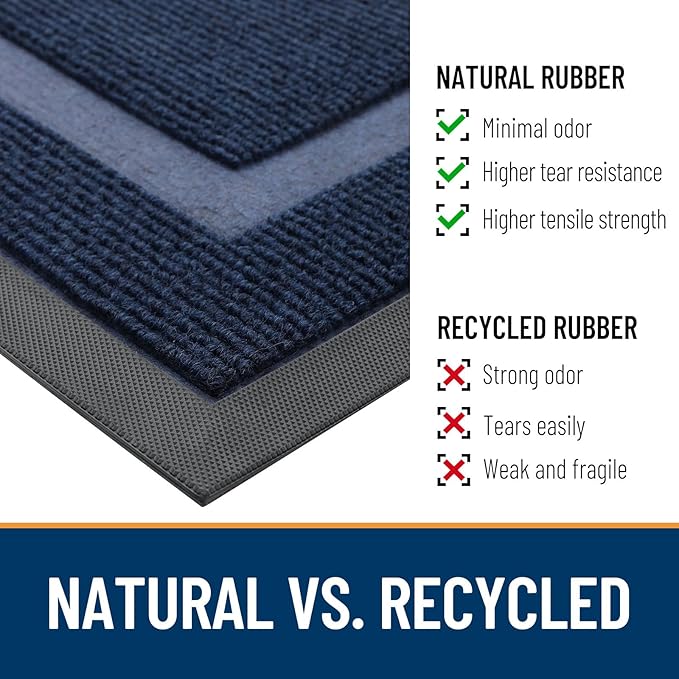 OLANLY Front Door Mat Indoor Outdoor Entrance, Waterproof All-Season, All-Weather Doormat, Sturdy Natural Rubber, Fade Resistant, Low Profile, Easy Clean Patio Porch Entryway Mat, 33x21, Blue
