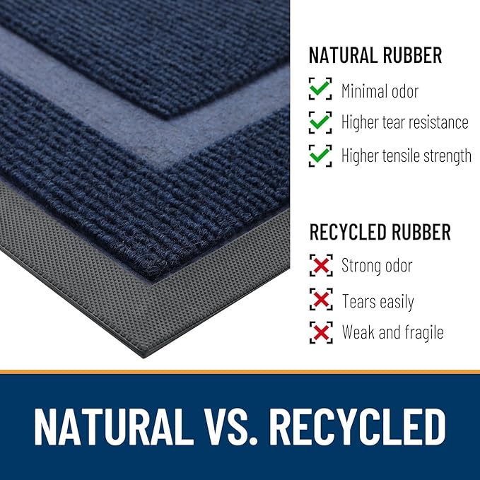 OLANLY Front Door Mat Indoor Outdoor Entrance, Waterproof All-Season, All-Weather Doormat, Sturdy Natural Rubber, Fade Resistant, Low Profile, Easy Clean Patio Porch Entryway Mat, 59x35, Blue