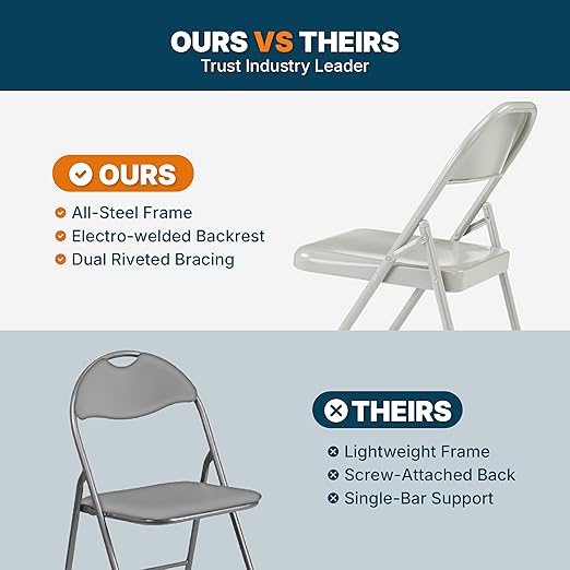 OEF Furnishings OEF900 Series Premium Lightweight All-Steel Folding Chairs (4-Pack, Gray)
