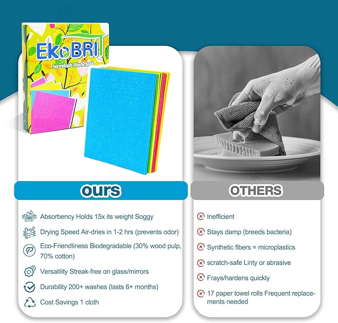 Swedish Dishcloths for Kitchen, 15-Pack - Extra Absorbent & Fast Drying, Reusable Washable Cleaning Cloths, Eco-Friendly Kitchen Towels Replace Sponges & Paper Towels