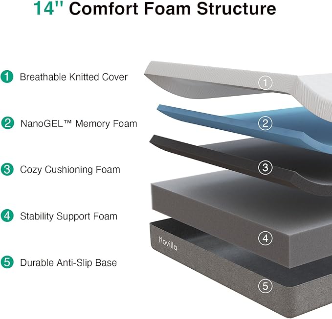 Novilla Mattress Full Size, 14 Inch Gel Memory Foam Mattress Full in a Box for Suppotive, Pressure Relieving & Plush Comfort, Bliss