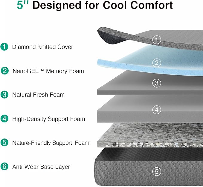 Novilla Queen Memory Foam Mattress, 5 Inch Queen Size Mattresses with Gel-Infused Memory & Ventilated Wave Foam for Fresh Sleep & Zoned Pressure Relief Mattress in a Box CertiPUR-US Certified