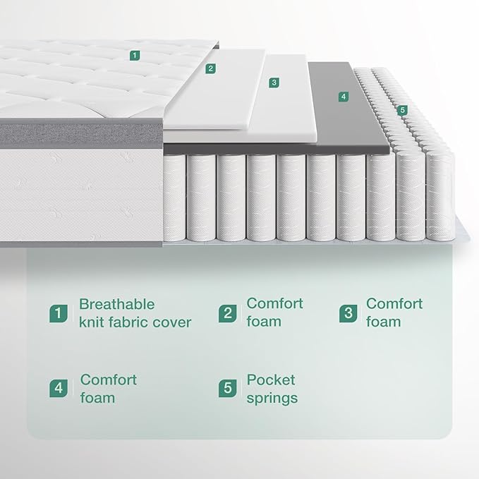 Novilla Queen Size Mattress 10 Inch, Queen Mattress in a Box Hybrid, Pocket Innerspring with Foam Layer for Motion Isolation & Pressure Relief,Soft Feel but Supportive,CertiPUR-US