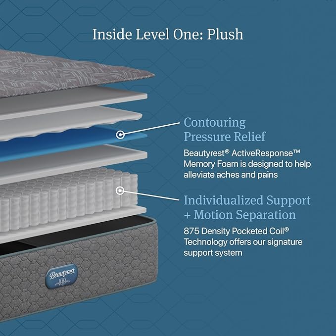 Beautyrest Prime Dream Plush 13.75" Mattress - Queen - Durable Pocketed Coil, Support, Pressure Relief, Cooling, Motion Separation; 100 Night Sleep Trial and 10 Year Warranty