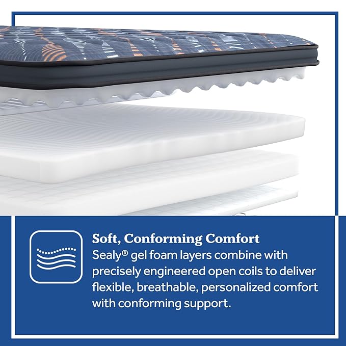 Sealy Warner 14" Soft Pillowtop Innerspring Mattress - Twin
