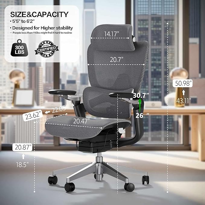 Ergonomic Office Chair, Mesh Home Office Desk Chair with Adjustable Lumbar Support, Computer Chair with Headrest, 5D Armrest,90-130°Tilt, 300lbs BIFMA Certified, Model Zen (Grey)