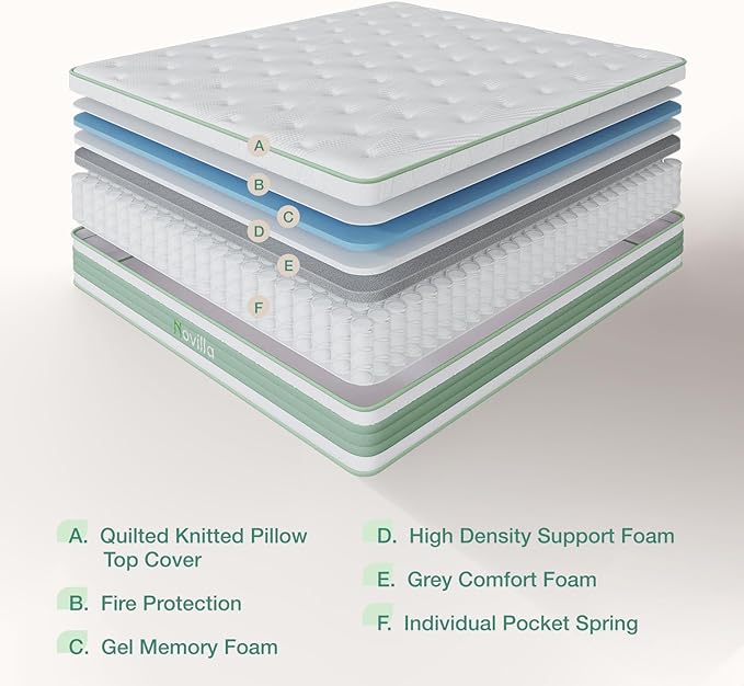 Novilla King Mattress, 12 Inch Hybrid Mattress in a Box, High Density Base Foam with Pocket Coils for a Cozy Sleep, Pain Relief, Medium Firm King Size Mattress, Pillow Top Mattress, Motion Isolation