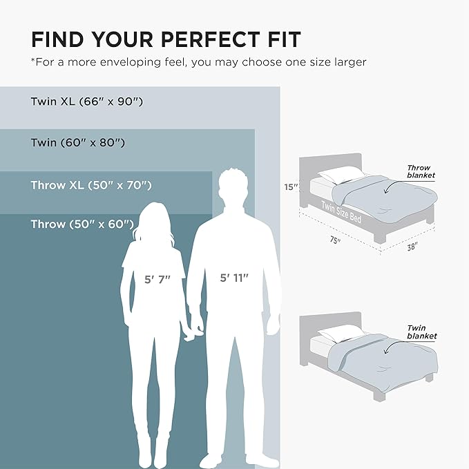 Bedsure GentleSoft Light Blue Throw Blanket for Couch - Super Soft Cozy Blankets Gifts for Women Men Girls, Cute Small Fleece Throws for Bedroom Home Decor, 50x70 Inches
