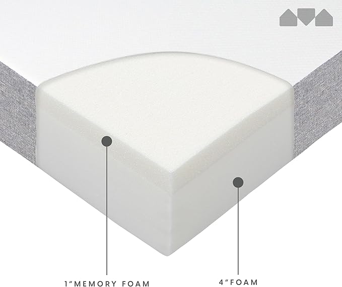 Milliard 5 in. Memory Foam Mattress Cot - for Bunk Bed, Daybed, Trundle or Folding Bed Replacement (1 Pack)