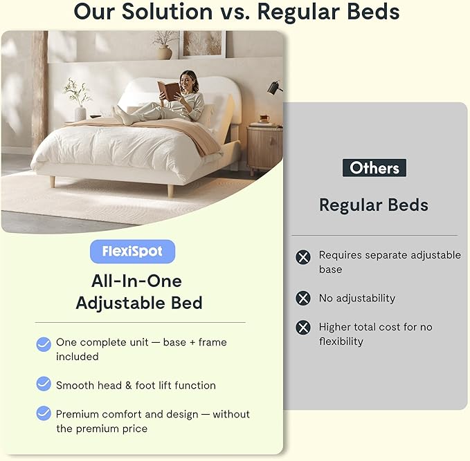 FLEXISPOT Queen All-in-One Adjustable Bed with Fluffy Boucle Bed Frame, Soft Cloud Bed with Head & Foot Incline, Adjustable Headboard, Thick Foam Padding, 10-Year Warranty, Easy Assembly, White