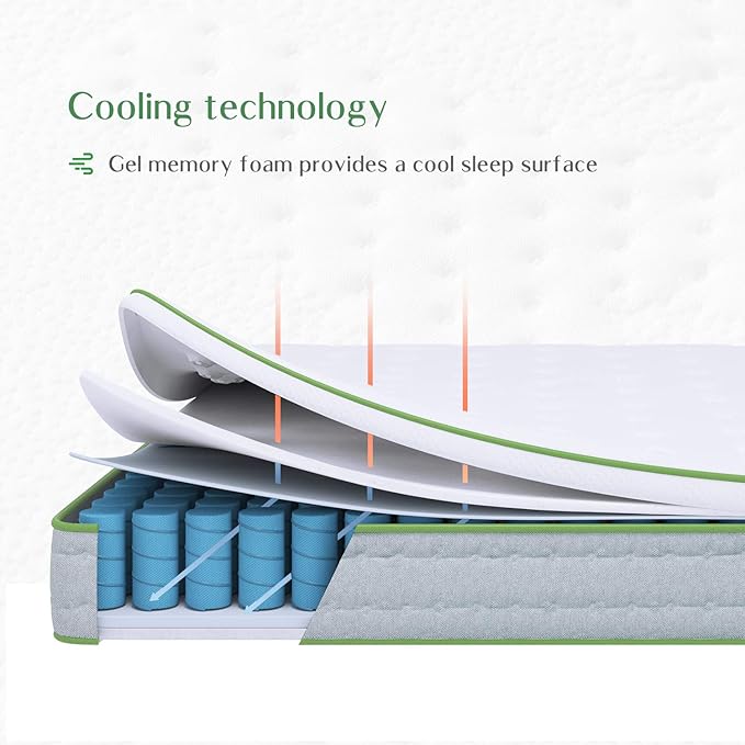 Novilla Queen Size Mattress, 10 Inch Hybrid with Gel Memory Foam & Individually Wrapped Pocket Coils Innerspring, Queen Spring Mattresses for a Cozy & Peaceful Sleep