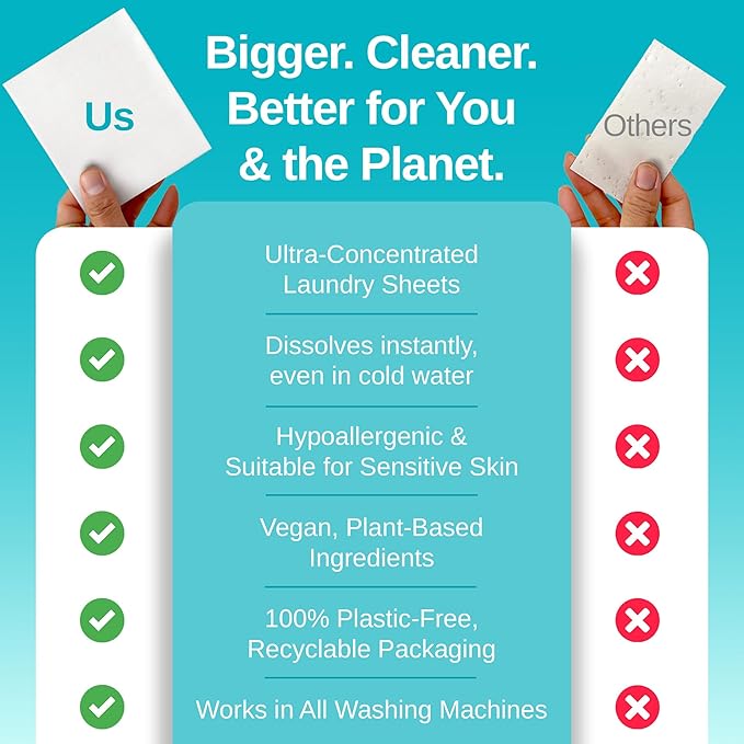 Laundry Detergent Sheets - Unscented, Hypoallergenic, Plant-Based Travel Laundry Sheets with Coconut & Soapberry Extract, Colors & Whites, 50 Pack