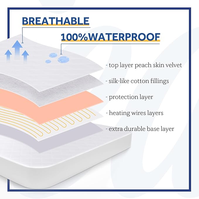 Sealy Heated Mattress Pad Full Size 54x75 Inch | Luxury Quilted Waterproof Electric Mattress Cover with 10 Heat Setting Controller & 1-12 Hours Auto Shut Off | Fit Up to 15" Deep Pocket