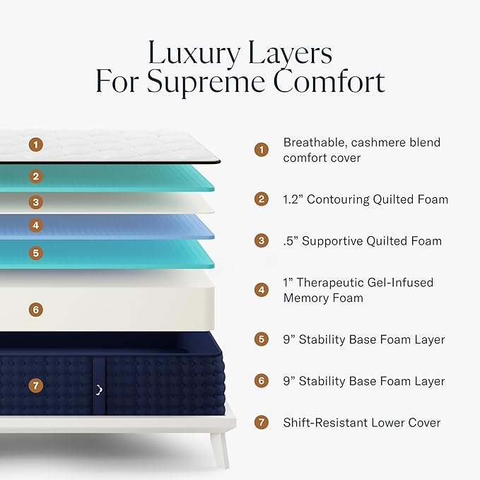 DreamCloud 12" Full Mattress - Luxury Gel Memory Foam - 365 Night Trial - Premium Pressure-Relieving Layers - Forever Warranty - CertiPUR-US® Certified