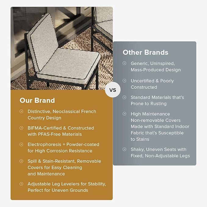 mopio Odelia Patio Chairs Set of 2, Outdoor Chair with Removable Cushions and Rust Free Metal Frame, Conversation Sets for Front Porch, Balcony, Apartments, Yard, Bistro (Dining Chair x4, Beige)