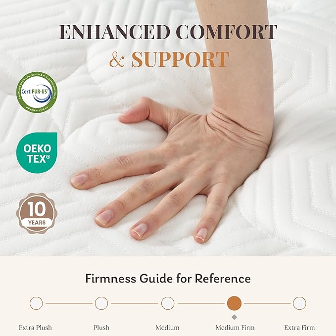 CH CHARME HOUSE Full Size Mattress, 14 Inch Full Hybrid Mattress in a Box, Medium Feel Foam and Individual Pocket Springs, Extra Edge Support, Pressure Relief, CertiPUR-US