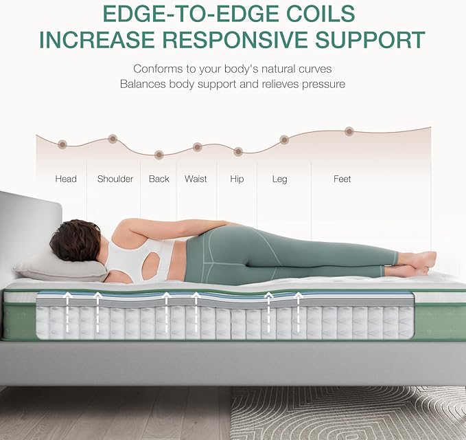 Novilla Queen Mattress, 12 Inch Hybrid Mattress, Gel Memory Foam with Individual Pocket Springs for a Peaceful Sleep, Queen Size Mattresses with Quilted Cover