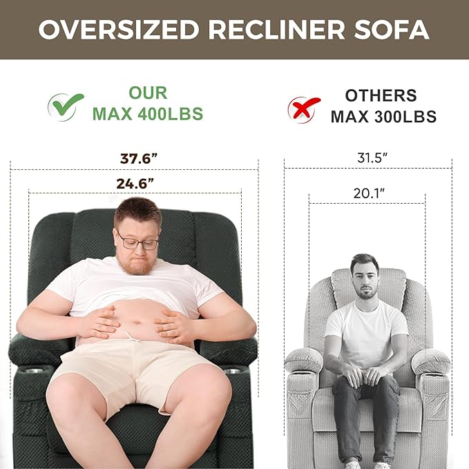 ABCASA Oversized Dual Motor Lay Flat Power Lift Massage Recliner Chair Set of 2 for Elderly with Heat for Living Room, Lift Chairs Recliner with Lumbar Pillow, Cup Holder - Grey