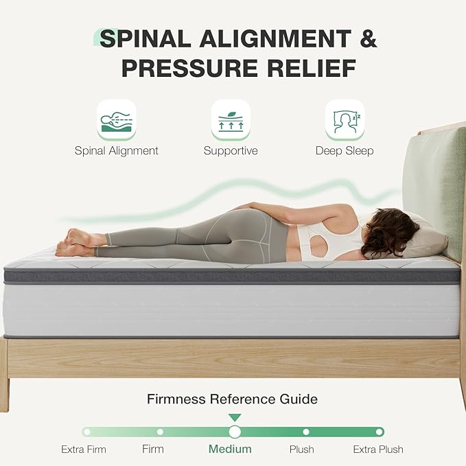 Novilla Full Mattress 10 Inch, Hybrid Full Mattress in a Box, Pocket Innerspring Pillow Top Mattresses for Motion Isolation, Mattresses Full Size Bed for Pressure & Pain Relief, Medium Firm Feel