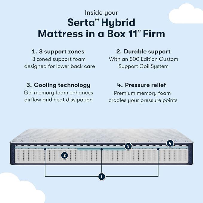 Serta Sleeptrue Firm 11" Queen Hybrid Mattress in a Box, Cooling, Breathable, and Pressure Relieving - 100 Night Trial, CertiPUR-US Certified and 10 Year Limited Warranty