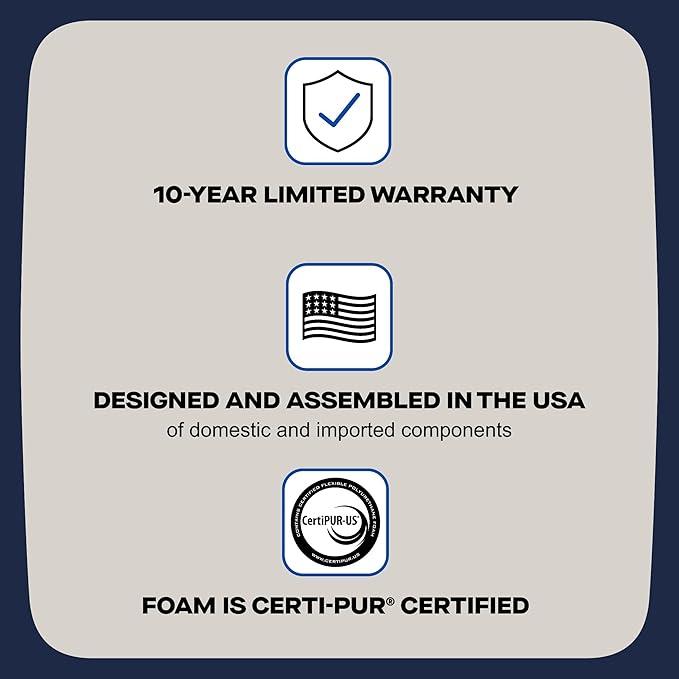Sealy Warner 12" Firm Tight Top Innerspring Mattress - California Twin