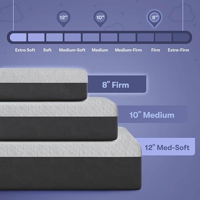 Celestial Sleep RV Camper Mattress, Made in The USA, CertiPUR-US® Certified Foam, Oeko-Tex, and Fiberglass-Free Certified Memory Foam Bed, 10 inch Medium - RV Short Queen
