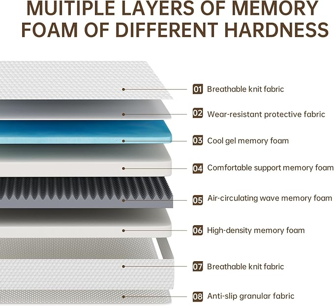 TFD Twin Memory Foam Mattress New Version Cool Gel Infused Medium Firm Zoned Pressure Relief for Cooling Sleep Fiberglass Free CertiPUR-US Certified Washable Removable Cover 5 Inch (White)