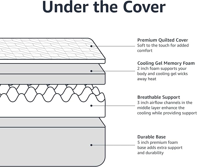 Amazon Basics Memory Foam Mattress, Medium Firm, Cooling Gel, Full Size Mattress, CertiPUR-US® Certified Foam, 75 x 54 x 12 inches, White/Gray