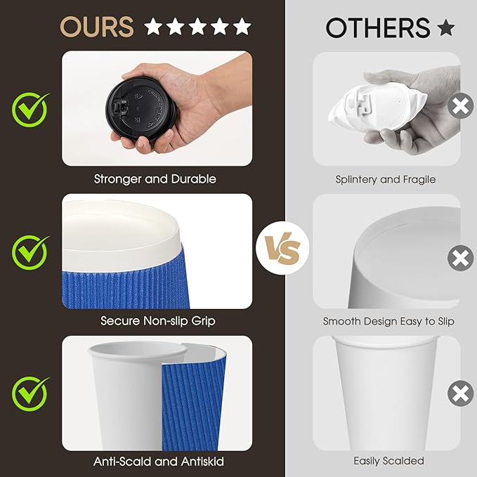 Disposable Blue Coffee Cups 12 oz 20 Pack, Paper Coffee Cups 12 oz for Hot Drinks or Cold Beverages, Insulated Corrugated Ripple Wall Cup for Office, Cafe, Home or Travel