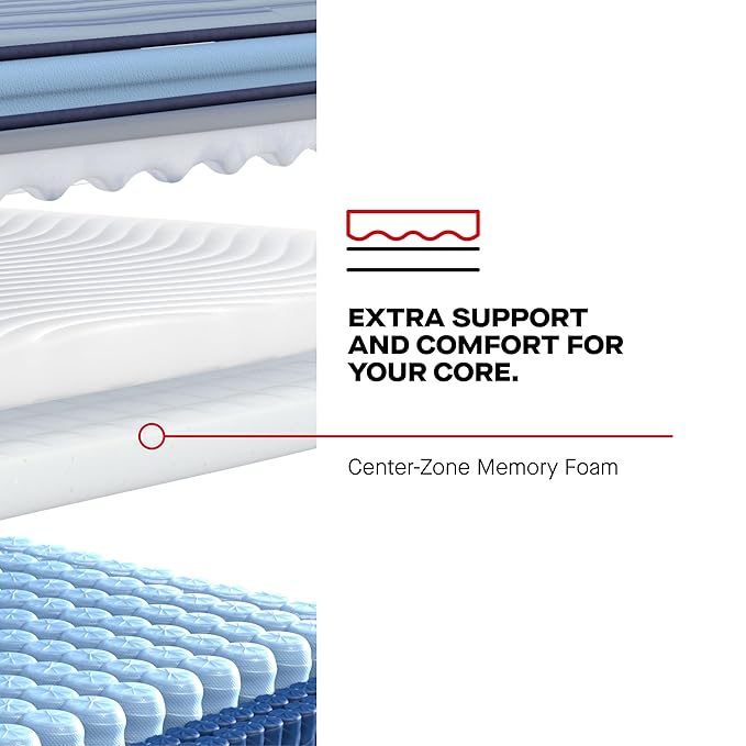 Sealy Posturepedic® Pro Haverford 15" Soft Pillowtop Innerspring Mattress - California King