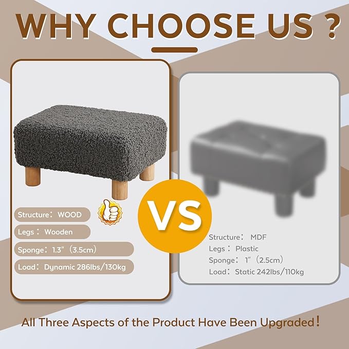 Small Foot Stool Ottoman, Sherpa Footstool Ottoman Foot Rest for Couch, Rectangle Footstools and Ottomans Small for Living Room, Entryway and Bedroom (Gray)