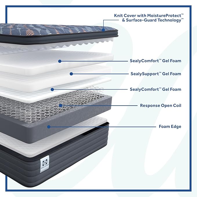Sealy Warner 14" Soft Pillowtop Innerspring Mattress - Twin Long
