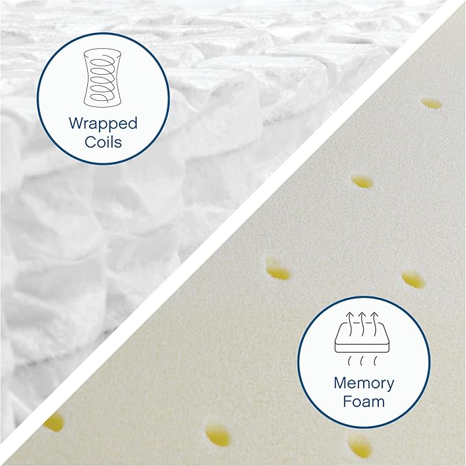 Vibe Quilted Hybrid Mattress, 12-Inch Innerspring and Pillow Top Gel Memory Foam Mattress, Fiberglass Free, CertiPUR-US Certified Bed in a Box, Queen