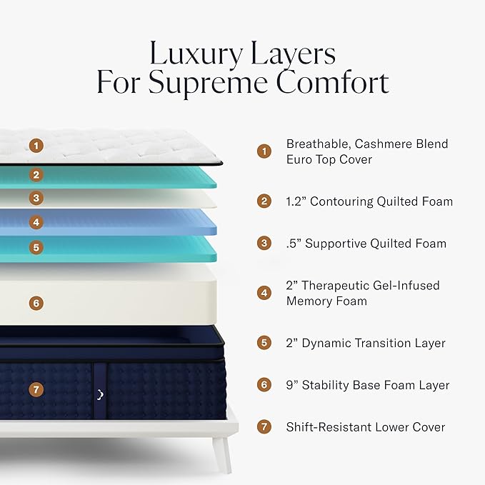 DreamCloud Premier Rest 14" Twin XL Mattress - Luxury Gel Memory Foam - 365 Night Trial - Premium Pressure-Relieving Layers - Forever Warranty - CertiPUR-US® Certified
