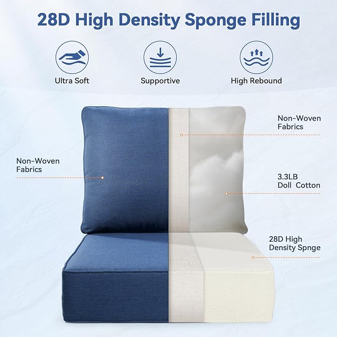 Luxury 6" Outdoor Cushions for Patio Furniture, 24x24x6" Thick Seat Cushion Set of 10, Fade Resistant Couch Chair Replacement Cushions High Density Deep Wicker Chair Cushion w/ Removable Cover, Blue