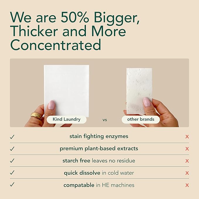 Kind Laundry Detergent Sheets with Stain-Fighting Enzymes - Plant Powered Eco-Friendly Laundry Soap Sheets - Home or Travel Laundry Detergent Fragrance Free, 18 Loads (Mom's Choice Award Winner)