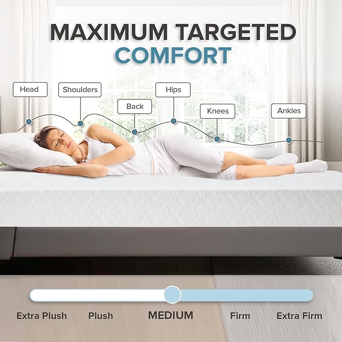 L’Baiet 8 Inch Gel Memory Foam Mattress, King Size - Bed in a Box - Medium Firm - Breathable Cooling-Gel Comfort Technology - Pressure Relief Comfy Support Soft Fabric Cover - CertiPUR-US Certified