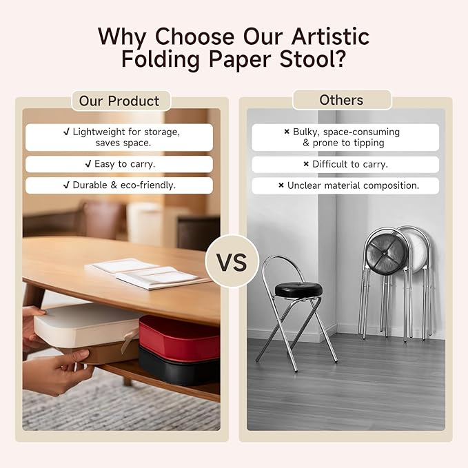 Folding Stool - 12Inch Home Furniture 660lb Load Capacity Foldable Paper Stool - Eco-Friendly Kraft Paper Honeycomb Design,Foldable to 1.2",Brown Modern Minimalist Stool for Living Room(White)
