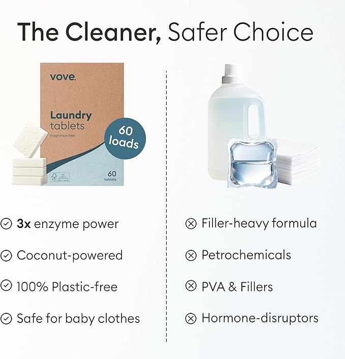 Vove Plastic-Free Laundry Detergent Tablets, 60 Pack – Concentrated, Biodegradable & Plant-Based Formula with 3x Enzyme Power – Tough on Stains, Gentle on Fabric, Fragrance-Free & Eco-Friendly