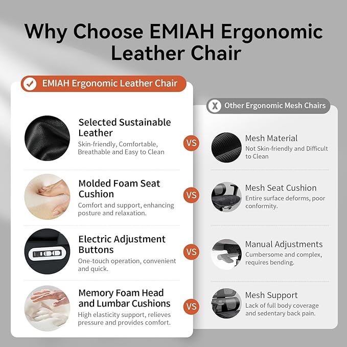 EMIAH Ergonomic Office Chair with Foot Rest Electric Reclining Office Chair with Adjustable Headrest, 8D Coordinated Armrests High Back Computer Chair with Lumbar Support,Sustainable Leather(Black)