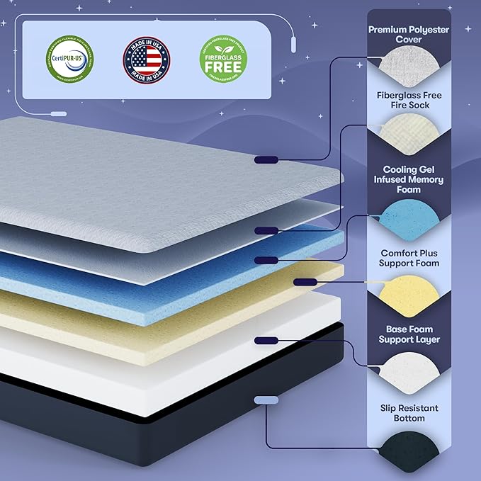 Celestial Sleep Gel Memory Foam Mattress in a Box, Made in The USA, CertiPUR-US® Certified Foam, Oeko-Tex, and Fiberglass-Free Certified Bed, 8 inch Firm - Twin