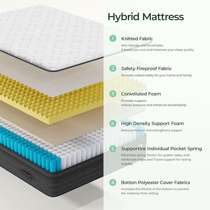 koorlian Queen Size Mattress 12 Inch - Cooling Hybrid Mattress in a Box for Back Pain Relief - Pocket Spring & Memory Foam | Fiberglass-Free, Medium Firm Feel, CertiPUR-US, 120 Nights Trial