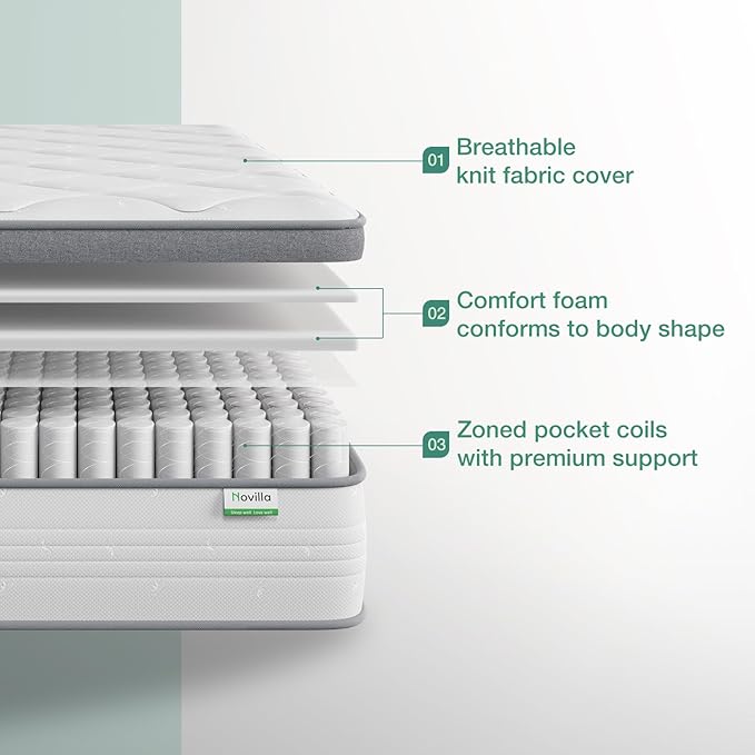 Novilla King Mattress, 12 Inch Hybrid Mattress King with Comfort Foam, Innerspring Pillow Top Mattresses in a Box, King Size Mattresses for Pressure & Pain Relief, Soft Feel but Supportive