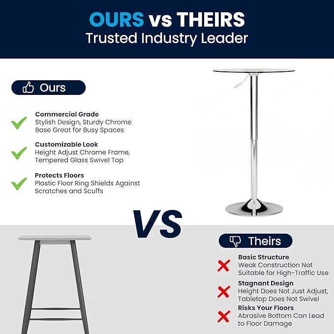 Flash Furniture Chad 23.5'' Round Glass Cocktail Table with Adjustable Height Frame, Bar Height Table for Commercial or Residential Use, Clear/Chrome
