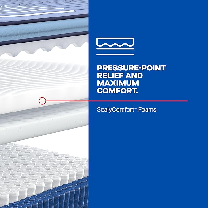 Sealy Posturepedic® Plus Glenshaw 15" Firm Pillowtop Innerspring Mattress - California King